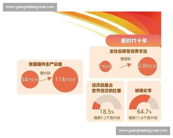 以决定为中心推动高质量发展的战略路径与实践探索创新治理协同机制