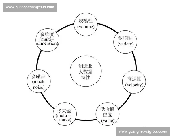 基于多维技术统计的产业运行态势分析与智能决策支持研究体系 基于多维技术统计的产业运行态势分析与智能决策支持研究体系
