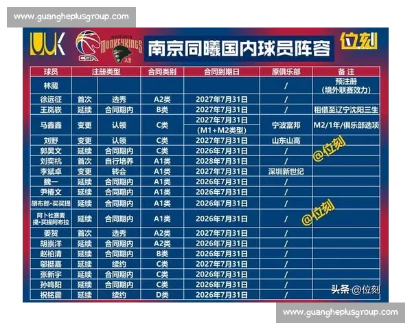 核心球员缺阵对球队战术执行与赛季走势的连锁影响及整体竞争力评估