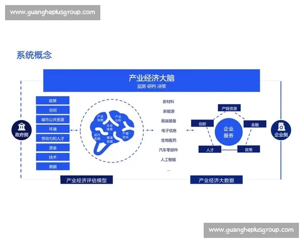 以组织更新为核心驱动高质量发展的系统性变革路径研究与实践探索