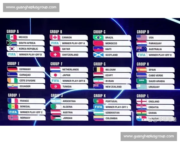 2026年国际足球大赛赛程安排及各阶段重要赛事时间表一览 2026年国际足球大赛赛程安排及各阶段重要赛事时间表一览